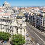 Transfer: Barajas Airport (MAD) to Madrid City Center - The Sum Up: Is It Worth It?
