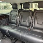 Transfer from the Sofia Airport to your hotel in Sofia by VIP Mercedes V class - The Itinerary and Stops