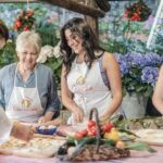 Transfer from/to Naples - Key Points