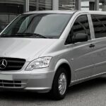 Transfer Naples to Sorrento - The Value of This Transfer