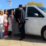 Transfer Sorrento to/from Rome optional Pompeii Stop - Who Is This Tour Best For?