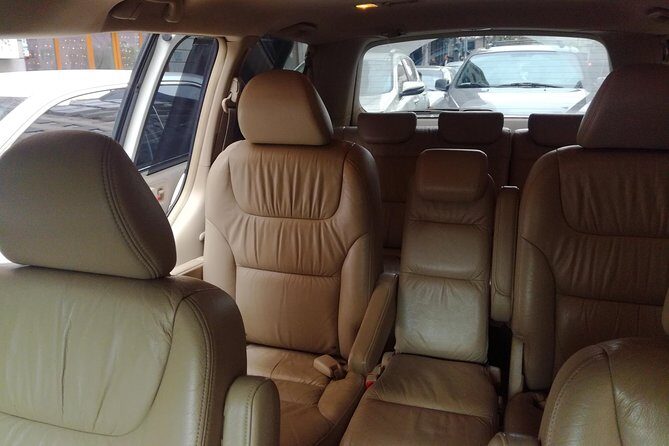 Transfer Tbilisi to Yerevan with 2 sightseeing stops - Is This Tour Right for You?