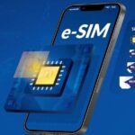 Turkey eSIM (3-30 days, up to 20GB) - Key Points