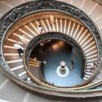 Vatican Museum Sistine Chapel Tour Including Breakfast or lunch - What You’ll Really Experience