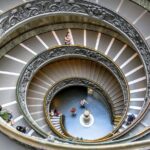 Vatican Museums and Sistine Chapel last entry Guided Tour - FAQ