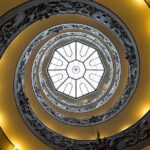 Vatican Museums & Sistine Chapel Guided Tour - FAQ