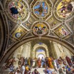 Vatican Museums & Sistine Chapel guided Tour - The Experience in Detail