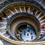 Vatican ticket: fast track entrance with host - Real User Insights