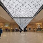 Versailles Palace & Louvre Museum Private Day Tour from Paris - Breaking Down the Itinerary