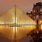 Visit to the Louvre Paris museum - The Transportation Experience: Comfort and Convenience