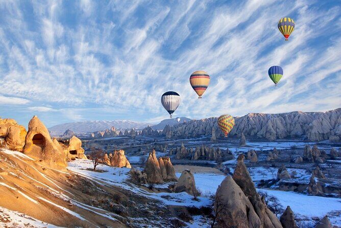 Watching Balloons on Cappadocia Sky(People Have Fear of Heights) - Practical Details and Why They Matter