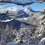 Zakopane - The Winter Wonderland - Private Tour from Krakow - What You Value in This Tour