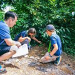 Zurich Foxtrail Hera - Breaking Down the Itinerary