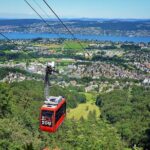 Zurich Walking Tour With Cruise and Aerial Cable Car - Who Will Love This Tour?