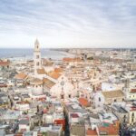 Bari: Guided Walking Tour with A Special Treat - Who Is This Tour Best Suited For?