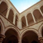 Beyond Walls : A 3-hour Heritage Journey in Dubrovnik - Who This Tour Is Best For