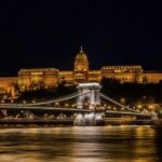 Budapest - Private Tour including Castle visit - Practical Details & Value