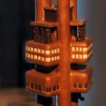 Choco Art Museum in Prague Entry Ticket - The Practicalities