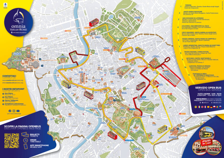 Combo Ticket Rome: Vatican & Rome Hop-On Hop-Off Bus - Authentic Experiences and Practical Tips from Reviews