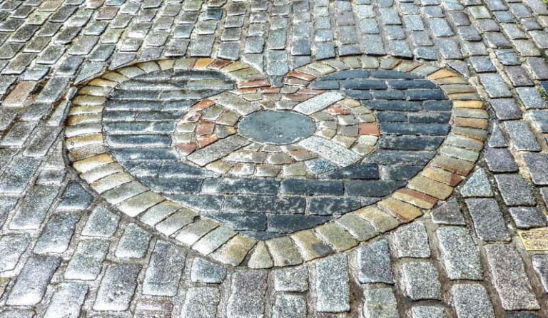 Edinburgh: Dark History Royal Mile Walking Tour - Who Would Love This Tour?