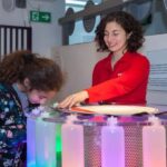 Esplora Interactive Science Centre Entry Ticket - The Sum Up