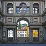Florence: Uffizi Priority Access Ticket - Detailed Breakdown of the Experience