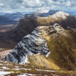 From Inverness: Torridon, Applecross, & Eilean Donan Castle - Key Points