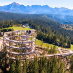 From Kraków: Mountain Treetop Walk & Zakopane Day Trip - What’s Included & What to Budget For