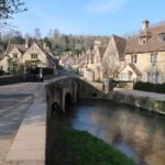 From London: Private Cotswolds Tour - What This Tour Means for You