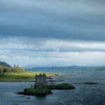 From Oban: Full-Day Scenic West Highland Whisky Tour - Who Will Love This Tour?