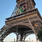 From Paris : Paris & Louvre Museum - Private Tour - Exploring Paris: The City Highlights