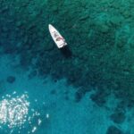 From Sifnos: Private Speedboat Trip to Poliegos Island - Who Will Love This Tour?