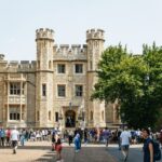 Full-Day Total London Tour & Flight on the London Eye - Authentic Experiences and Real Traveler Insights