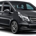 Full day tour of Lisbon In Privete (8 hours) - An In-Depth Look at the Lisbon Private Day Tour