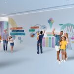 Genoa: Aquarium of Genoa & City of Children and Youth Ticket - Final Thoughts: Who Will Love This Experience?