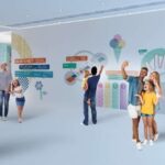 Genoa: The City of Children and Young Museum Entry Ticket - Who Is This Experience Best For?