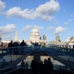 Guided Tour of Tate Modern - The Itinerary Breakdown