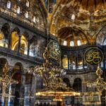 Icons of Istanbul Tour (Skip-the-Line) - Starting at Topkapi Palace