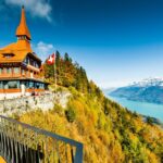 Interlaken: Funicular Ticket to Harder Kulm - Detailed Itinerary and Practical Tips