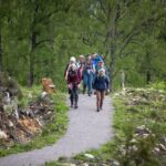 Inverness: Lochs, Waterfalls and Rewilding Experience - In Closing