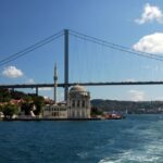 Istanbul: Afternoon Bosphorus Cruise and Spice Bazaar Tour - Pricing and Value