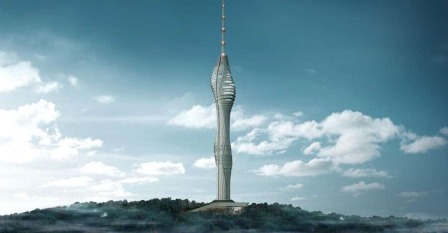 Istanbul: Asian Continent Highlights Walking Tour - Who Will Appreciate This Tour?