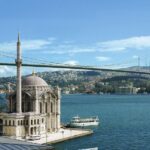 Istanbul: Bosphorus and Golden Horn Boat Tour - The Practical Details