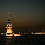 Istanbul: Bosphorus Cruise By Night - Who Is This Tour Perfect For?