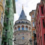Istanbul: Galata Tower, Chora Church, and Balat Tour - Transportation & Practical Details