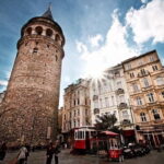 Istanbul: Galata Tower Entry Ticket with Audio Guide App - Practical Details That Make a Difference