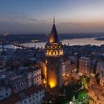 Istanbul: Karakoy District Nighttime Guided Walking Tour - Why This Tour Works for You