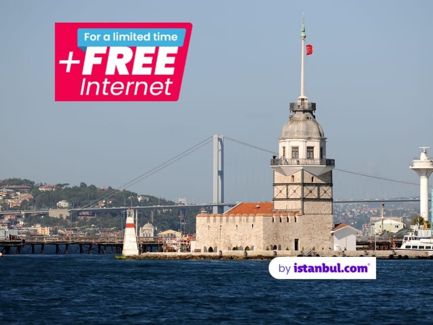 Istanbul: Maiden's Tower Entry Ticket with Audio Guide - Final Verdict