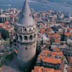 Istanbul: Official Museum Pass for 12 Most Popular Museums - Deep Dive into Each Landmark