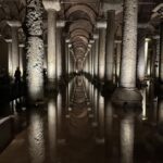 Istanbul: TouristPass Skip-the-Line Entry to 100+Attractions - Practicalities and Tips